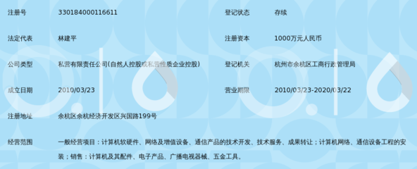 浙江谛都信息技术_360百科